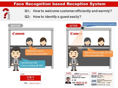 Reception System